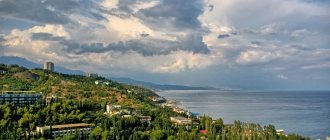 Достопримечательности Алушты