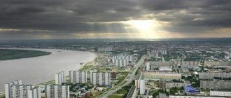 города хмао список