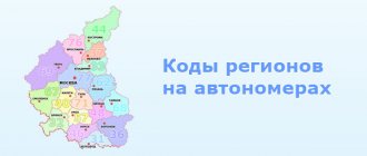 Коды регионов на карте ЦФО