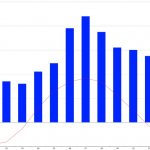 Подольск. Достопримечательности, фото, описание, что посмотреть за 1 день